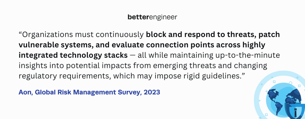 Why Cybersecurity Should Be a Priority for Growing Companies in 2025
