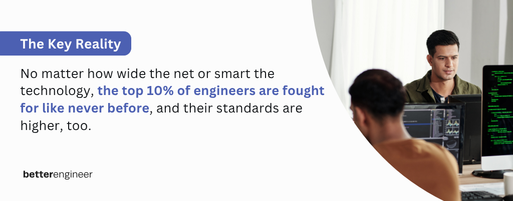 software engineers hiring trends
